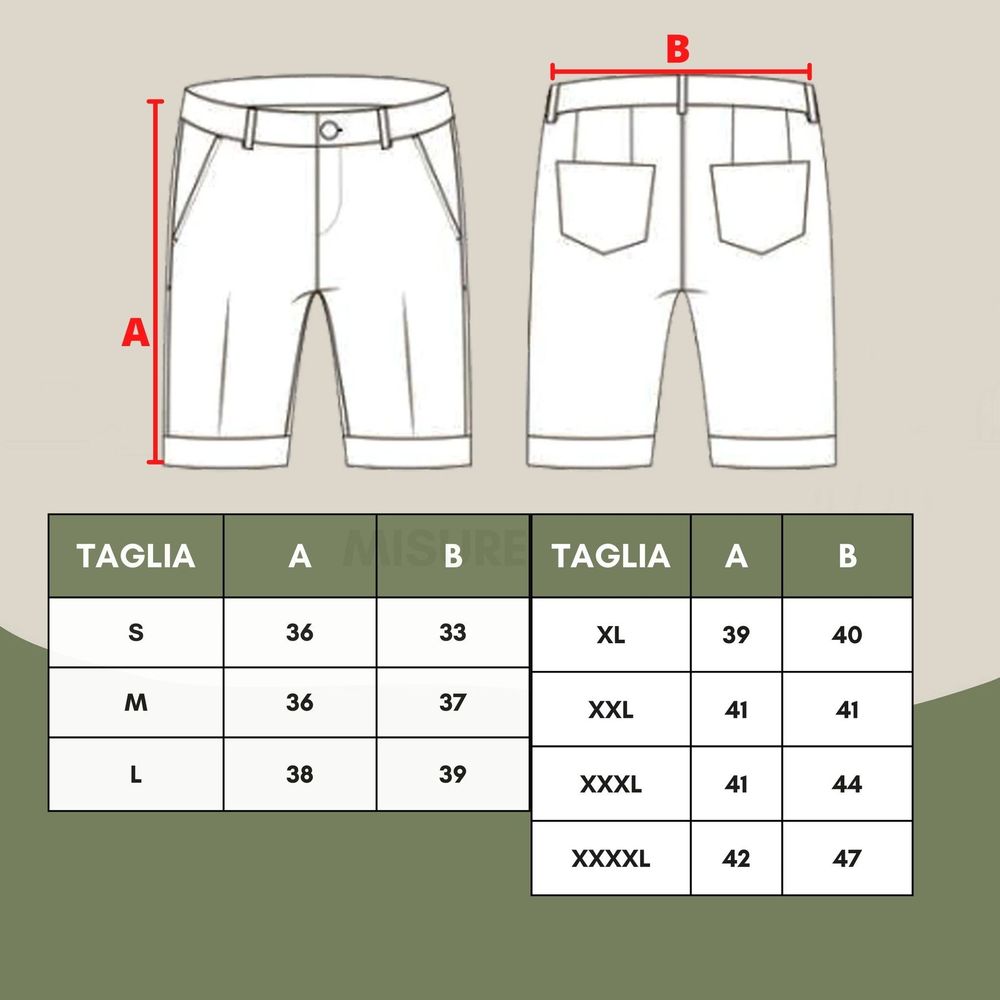 Malo Türkisblaue Badeshorts aus Polyester